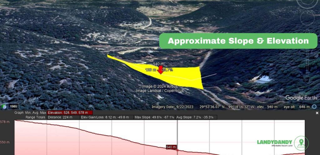 Bandera County TX Land For Sale