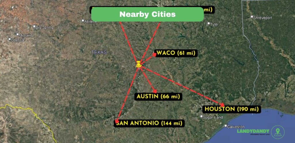 Bell County TX Land For Sale