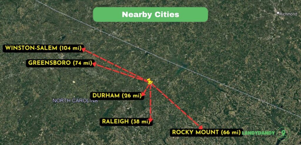 Granville County NC Land For Sale