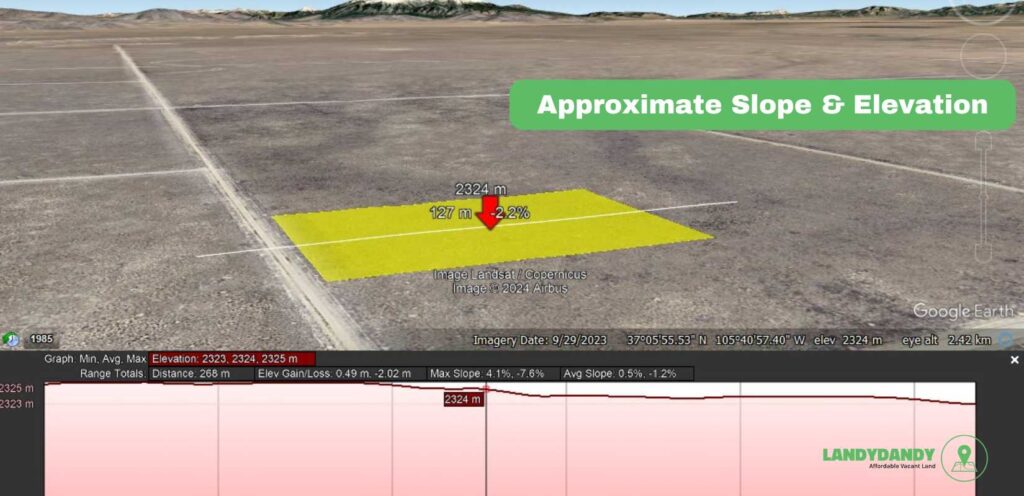 Costilla County CO Land For Sale