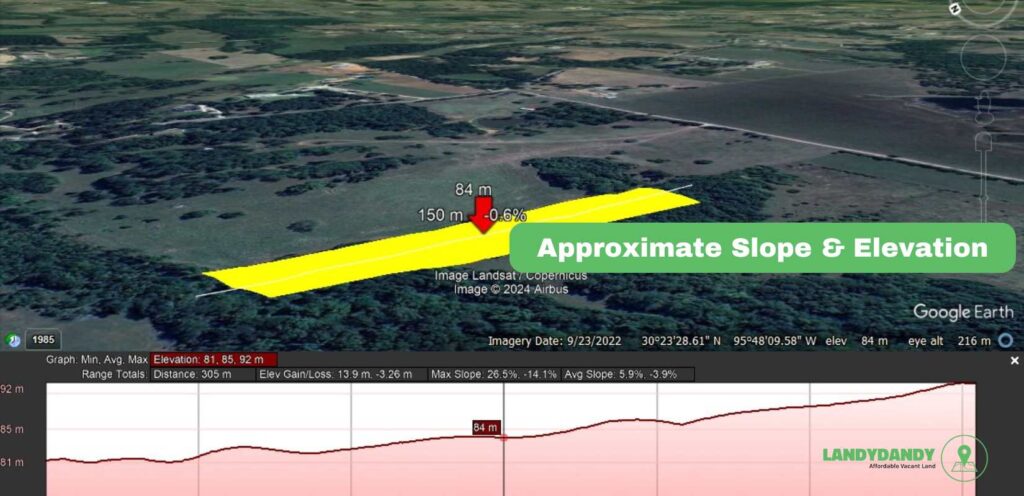 Montgomery County TX Land For Sale