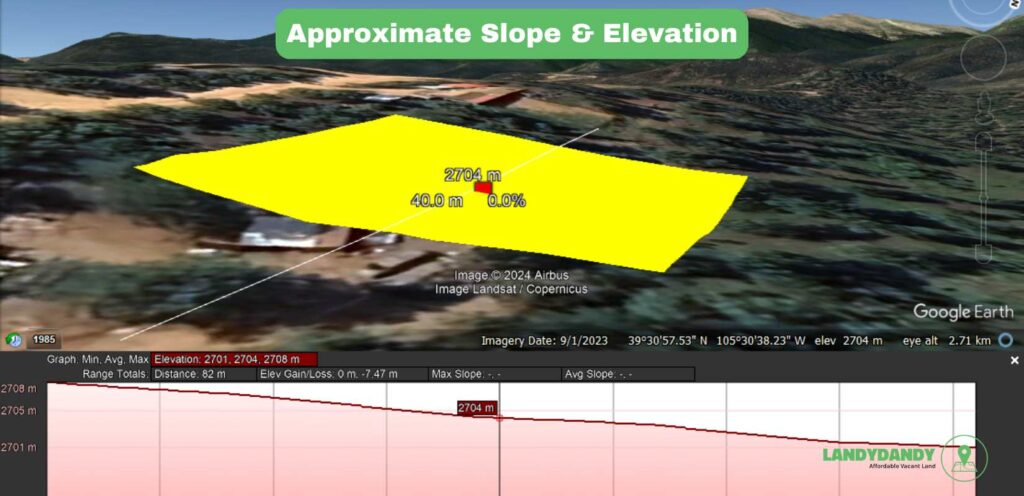 Park County CO Land For Sale