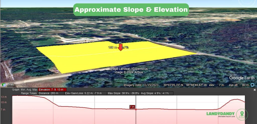 Liberty County TX Land For Sale