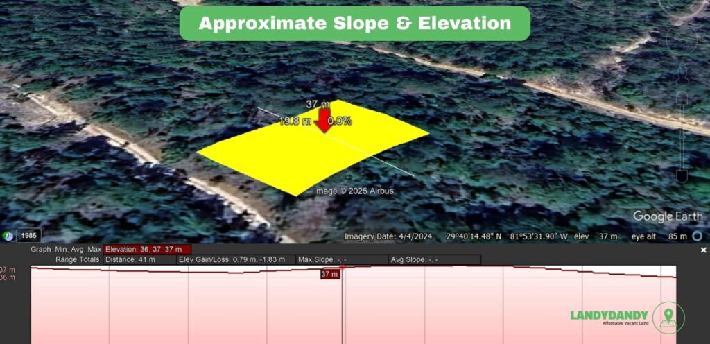 Putnam County Florida Land For Sale