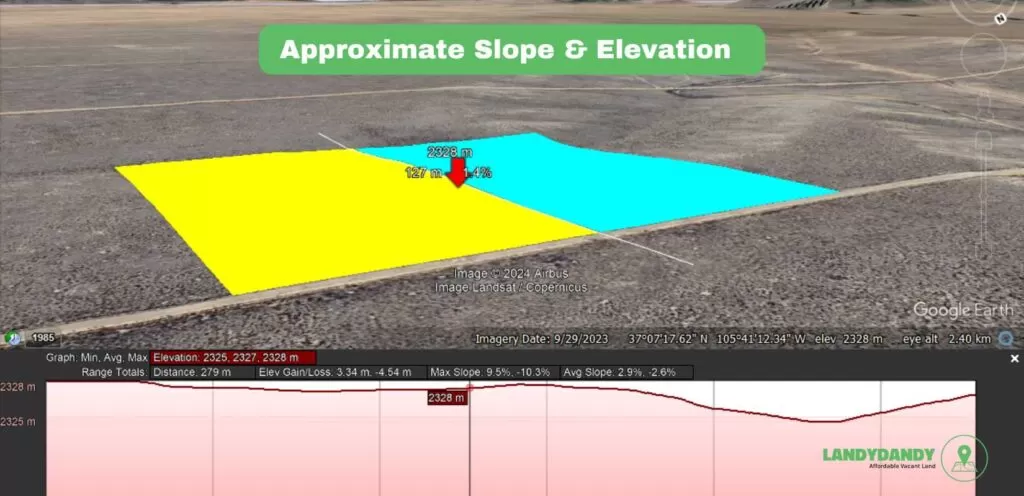 Costilla County CO Land For Sale