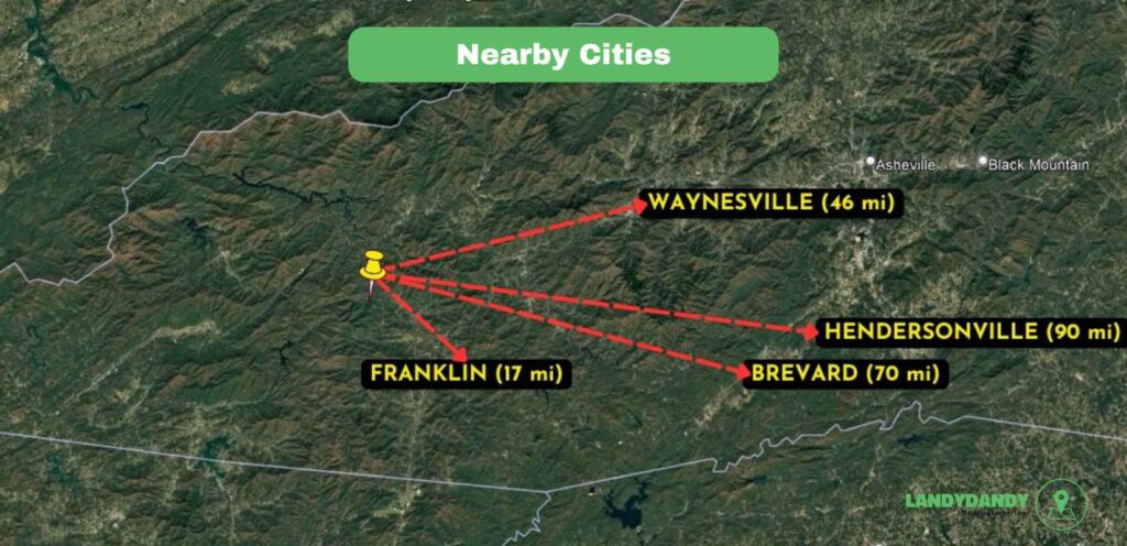 Swain County NC Land For Sale