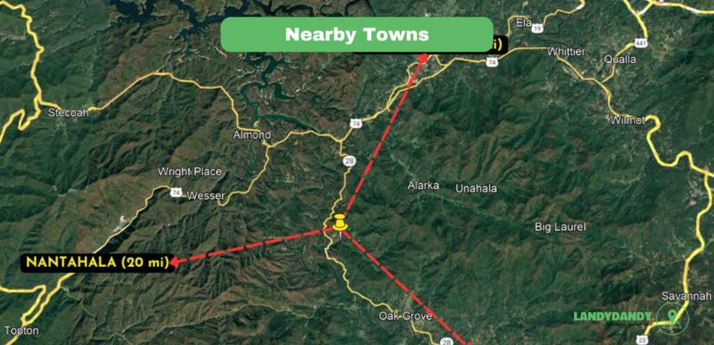 Swain County NC Land For Sale