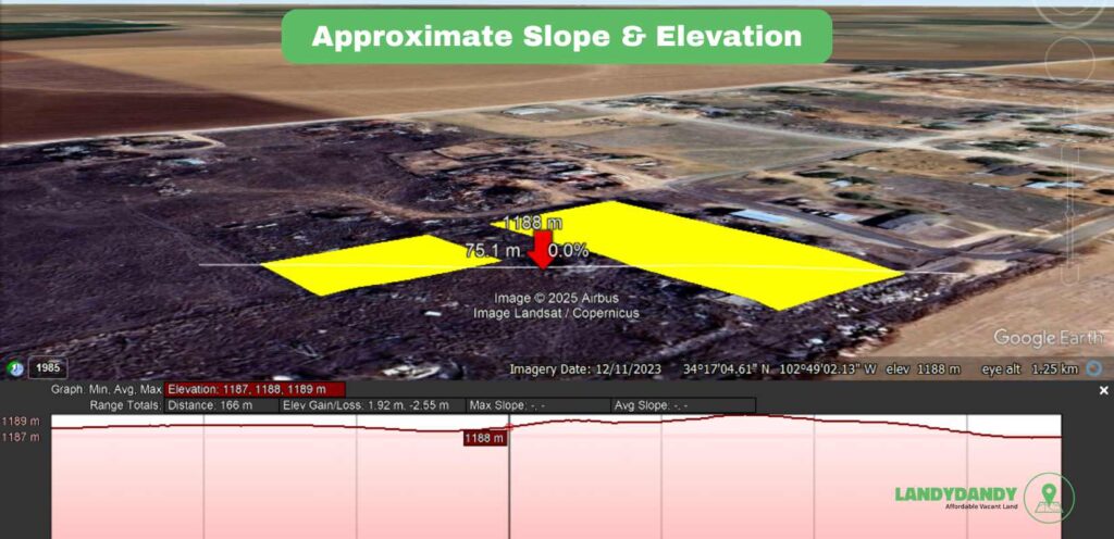 Bailey County Texas Land For Sale